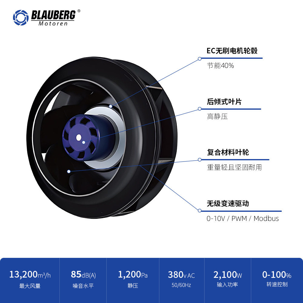 Blauberg 355mm EC后向离心风机 冷冻物流中心专用EC风机