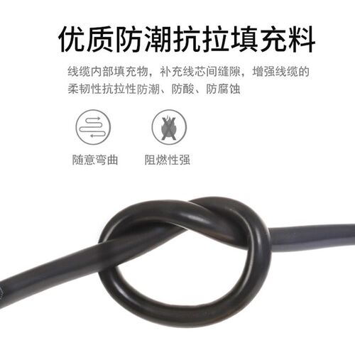P0蔽线2芯3芯4芯0控5 1.屏 1.5平方2.N5.制信号线电缆铜芯铜网
