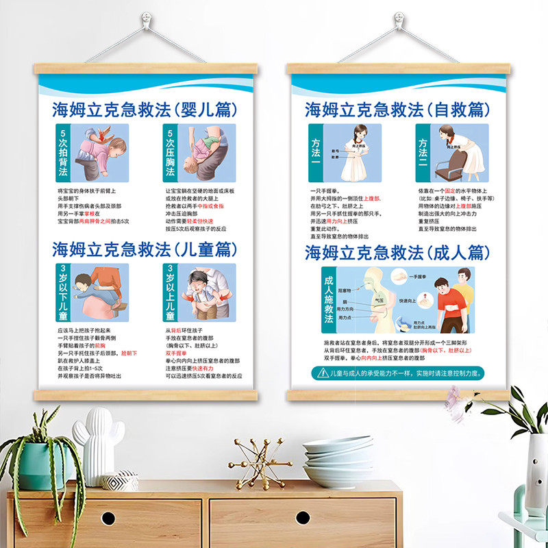 海姆立克急救法挂图婴儿呛奶儿童急救知识挂画家用心肺复苏装饰画