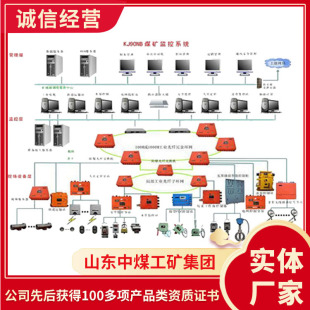 安全避险六大系统外观质量使用技巧安全避险六大系统