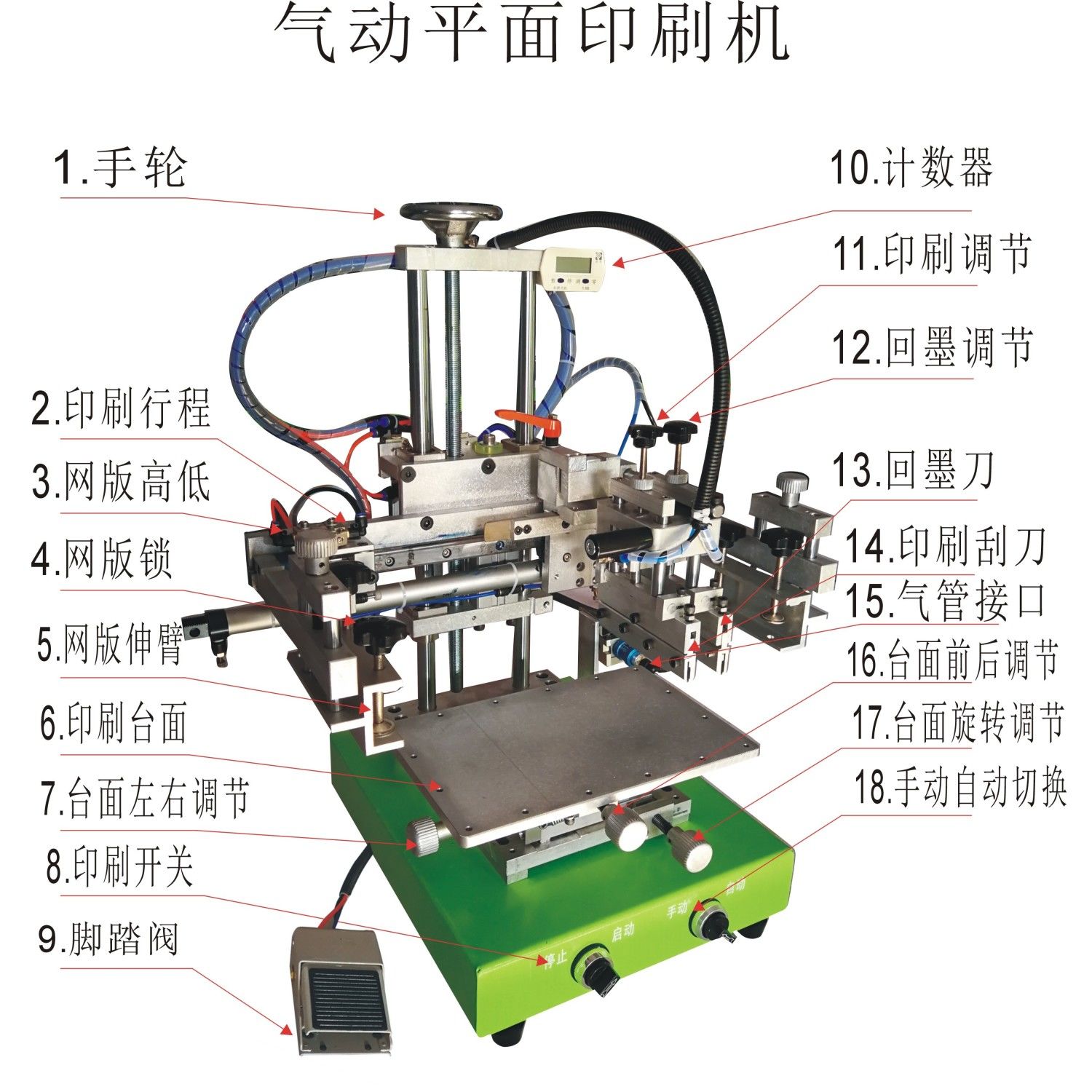 丝印机自动印刷机双面小