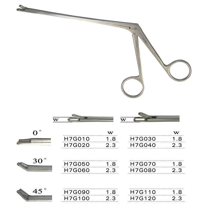 鼻咬切钳15cm盖板式H7G040多功能