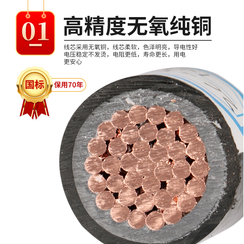 珠江电线电缆国标纯铜3+1YJV4芯10 16 25 35平方护套电力三相四线