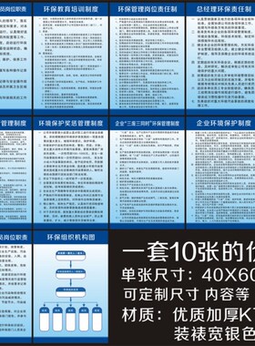 环境保护管理制度  企业工厂车间标语 安监环保检查宣传标识牌