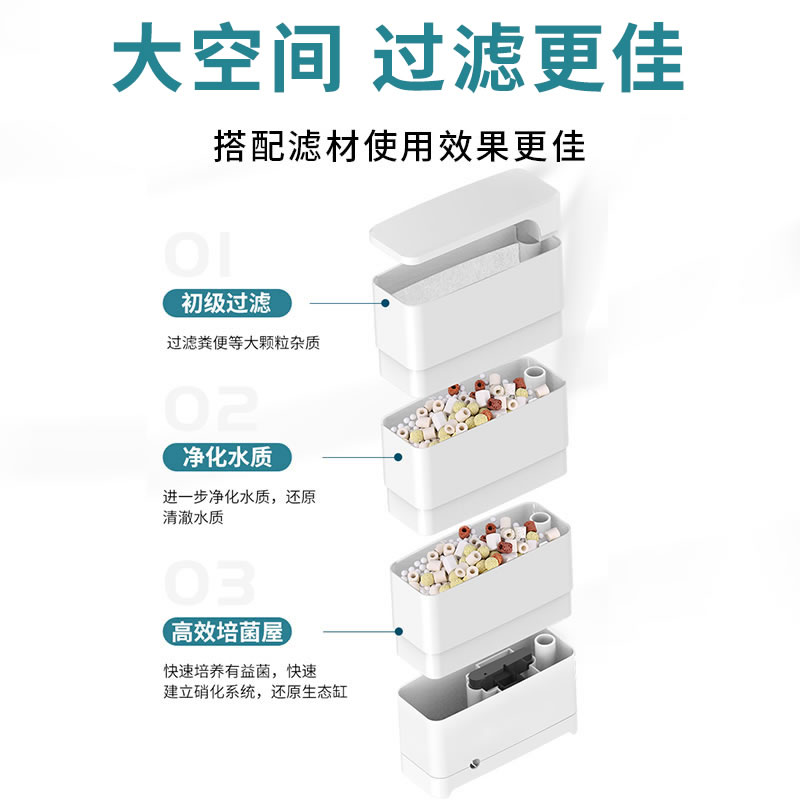 森森乌龟缸低水位过滤器吸粪小型鱼缸底滤静音免换水净水养龟家用
