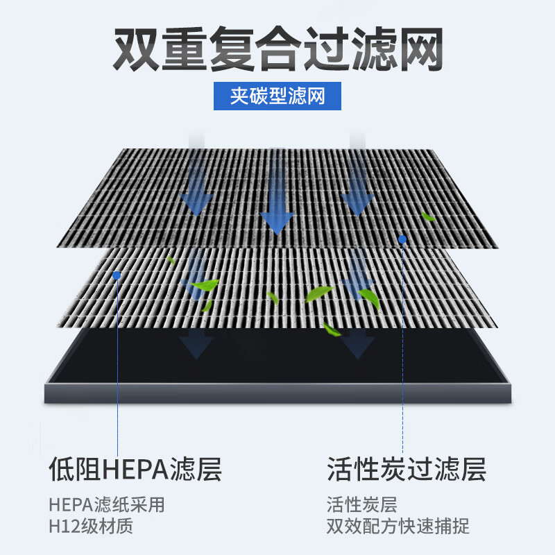 适配松下空气净化器滤网F-71C6VX2/F-73C6VJD滤芯ZXMS73C/ZXPS71C