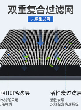 适配松下空气净化器滤网F-71C6VX2/F-73C6VJD滤芯ZXMS73C/ZXPS71C