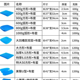 蜂窝汽车坐垫凝胶冰丝通风四季 厂促夏季 通用货车公室座凉垫硅胶屁