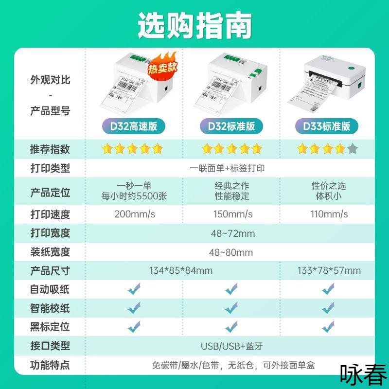 码艾印电面单打印机热敏不干胶条咏春标签纸蓝子快递牙打单机通用