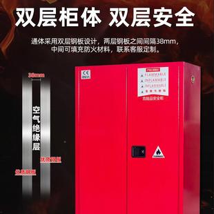 工业易燃易爆安防全柜WVP柜子实验室危化品品储存柜加厚火防爆柜