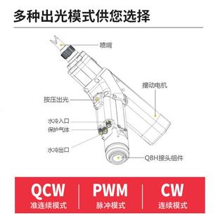 激光焊接 焊源工厂头三合模一机家用不锈钢金属具镀荣翰锌板手持式