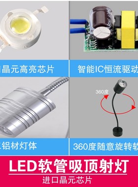 黑色led软管射灯1W3W5W明装吸顶背景墙蛇管免开孔可调长杆弯管灯