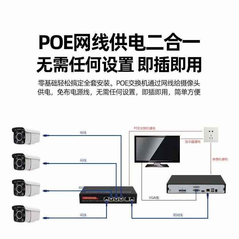 监控器poe有线设备套装高清摄像头店铺家用录像机摄影头室外夜视