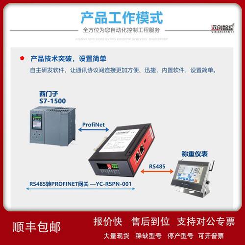 MODBUS转PROFINET转485转PN网关通讯协议RS232转PROFINET转MODBUS