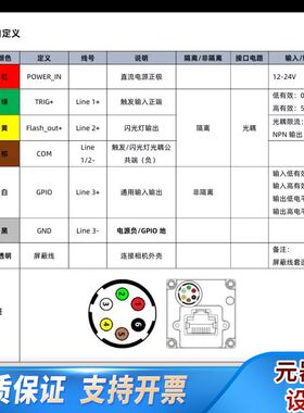 MGV136M-H2 度申工业相机130W像素 93帧 1/