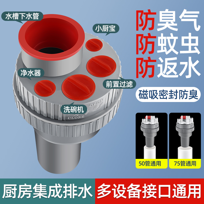 厨房下水管道防返臭神器水槽排水管75三头通密封塞堵封口盖分水器