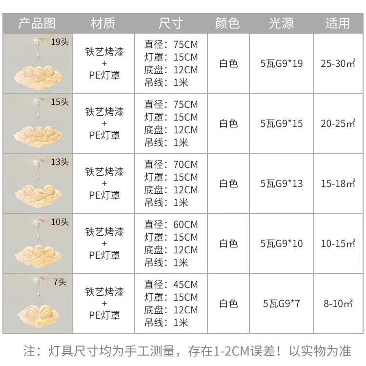 奶油风玫瑰花客厅吊灯网红创意现代简约浪漫温馨卧室儿童房吊线灯