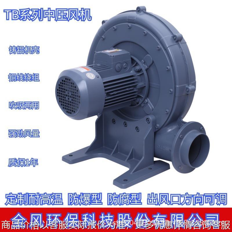 -100 1.5380透浦式中压风机 -125 2.2透浦式中压鼓风机