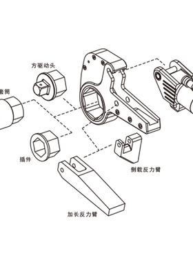 液压扳手MXTD系列KLCD电动铝钛合金大扭矩驱动式中空型 液压扳手