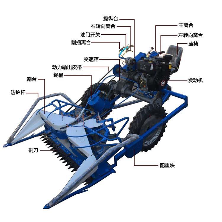 割捆机打捆收割机自动小型水稻小麦骑乘式柴油收稻谷割晒机
