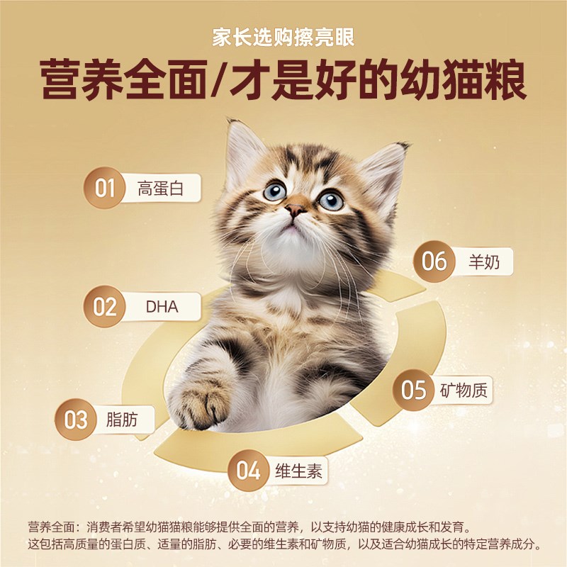 猫粮幼猫专用1到3月冻干奶糕4到12月试吃猫咪增肥发腮营养不掉毛