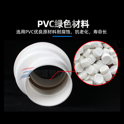 同层排水积水器卫生间预埋件pvc防臭防漏宝110止水节带积水盘配件