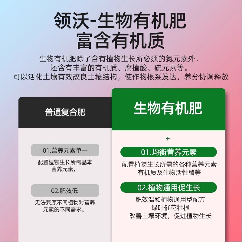 生物有机肥颗粒果树专用蔬菜用花卉农用家用阳台盆栽植物通用肥料