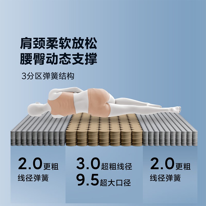 8H小金刚超大口径弹簧护脊乳胶床垫1.8m软硬双面可睡席梦思23cm厚