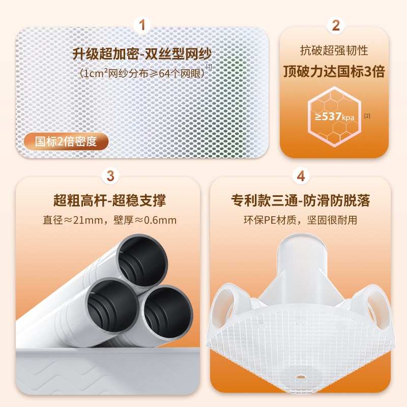 韩星2025新款全罩床垫式家用卧室防摔蚊帐婴儿童加粗型支架杆纹帐