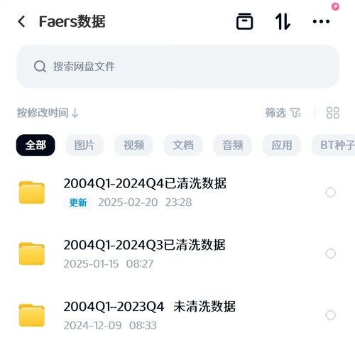 Faers数据库离线未清洗数据+2004q1-2024q4清洗合并数据不答疑