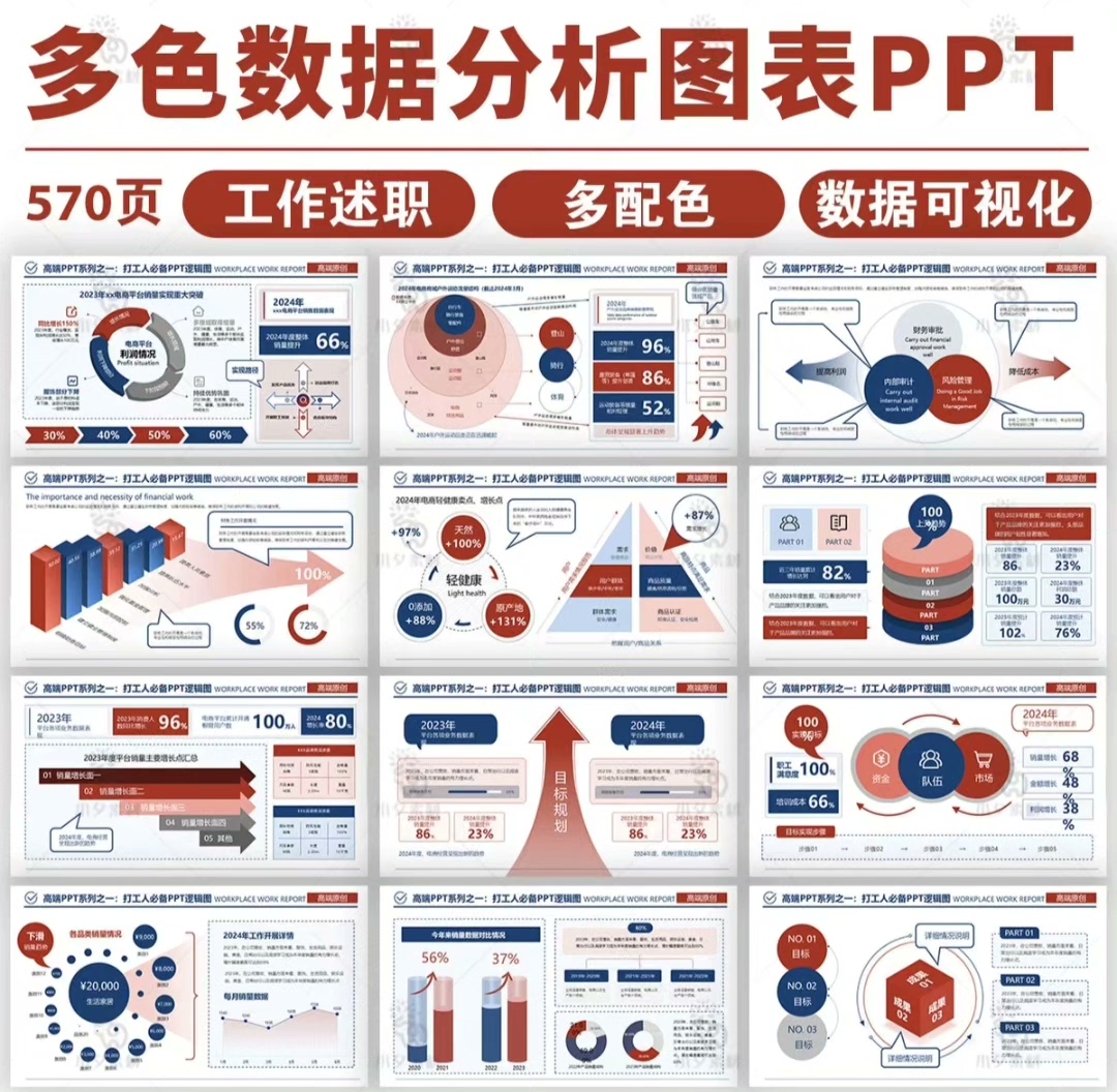 1000页数据分析可视化四色工作总结ppt模板述职汇报财务逻辑数据