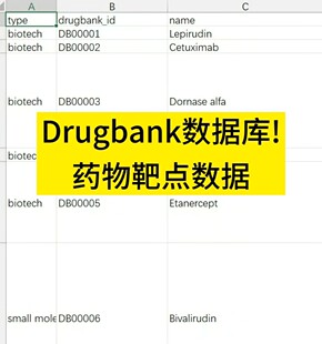 Drugbank数据库这是药物靶点数据
