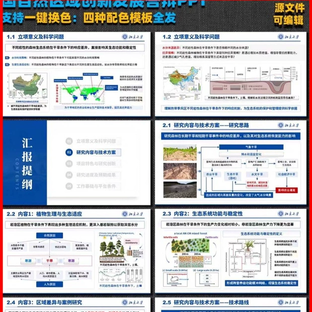 适用科研学术答辩PPT毕业答辩PPT四种配色全发支持一键换色）