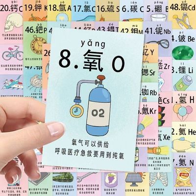 【大图释官方授权】110张原创化学元素周期表贴纸个性创意知识点学习diy创意笔记本防水贴画行李箱学生手帐本