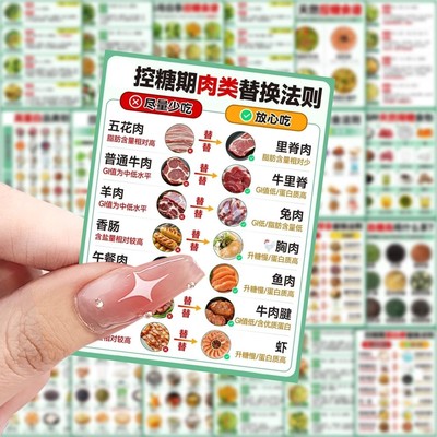【大图释官方授权】126张控糖减肥食谱贴纸控脂减脂饮食装饰小图案手机壳笔记本电脑行李箱diy自粘防水贴画纸