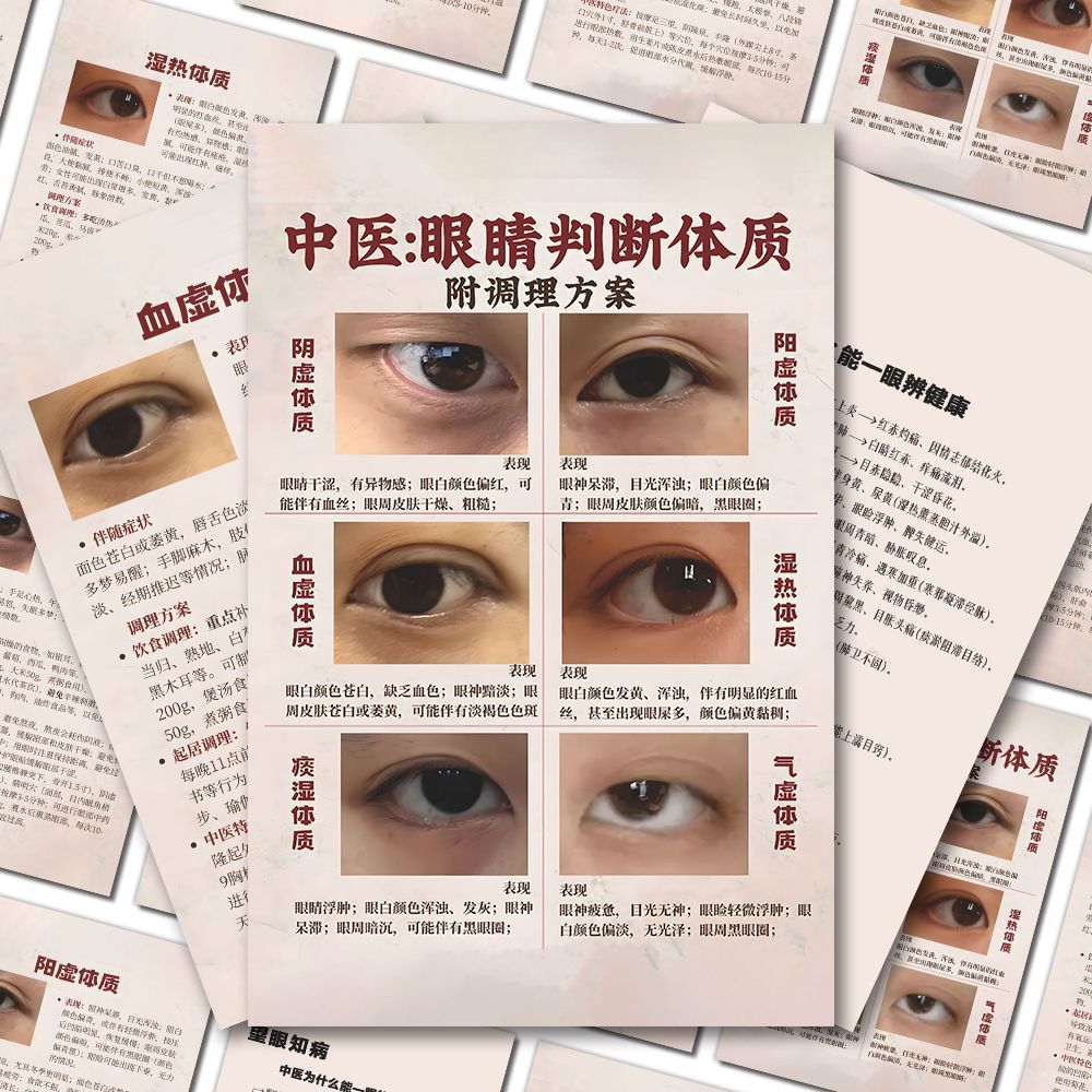 32张中医眼睛判断体质中医9大体质眼诊笔记身体信号自查医学笔记手账diy自粘装饰防水不干胶素材立体标签贴画