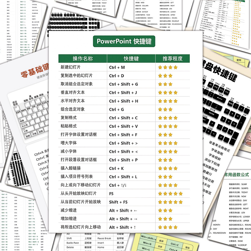 零基础入门电脑快捷键学电脑常用键盘快捷键初中高中大学电脑贴纸装饰桌面学习便捷大版张防水不干胶素材贴画