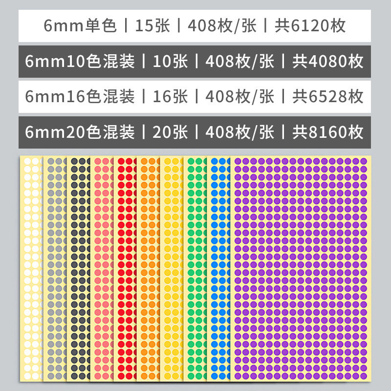 彩色圆点贴圆贴纸圆形不干胶标签纸手写可粘贴小尺寸小圆点办公用品小圆圈数字号码编码编号贴红色颜色大号圆