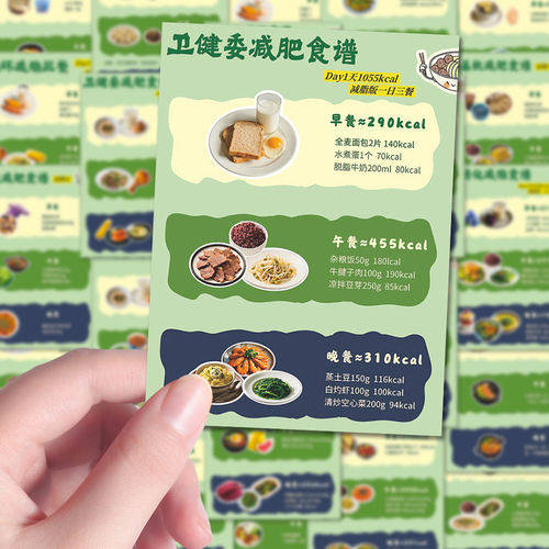 108张卫健委低卡低脂健身贴纸