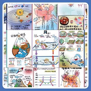 360张地理小知识贴纸学习气候地形原理手账桌面装饰免裁防水贴画