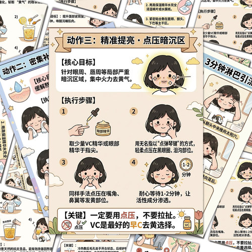 18张熬夜脸急救护肤防水贴纸