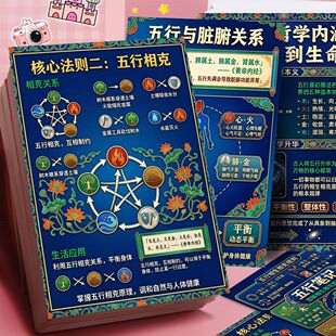 五行笔记图解贴纸相生相克关系五行与脏腑国学智慧能量科普标签贴