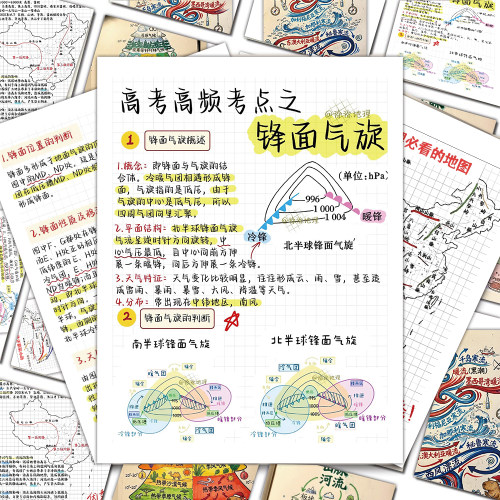 151张地理知识手绘防水贴纸