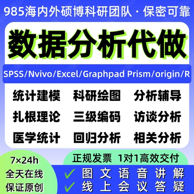 985硕博团队一对一服务超长售后