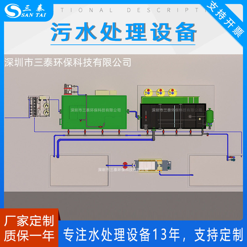 定制工业废水处理生活污水处理出水达标地埋式一体化污水处理设备