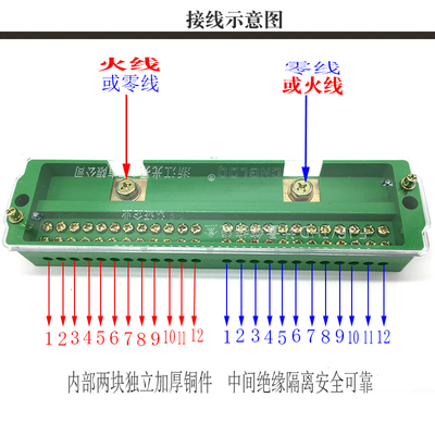 单相二进二十四出接线盒220v配电箱零线火线150A铜线分线器连接条