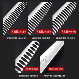 褚铁匠发廊刘海打薄剪美发平剪牙剪家用理发剪刀组合套装