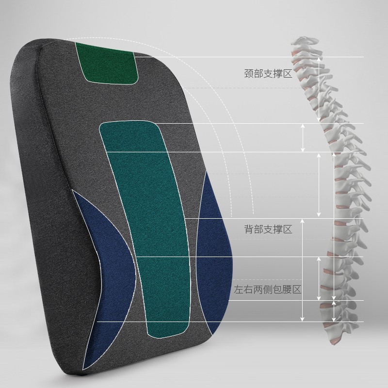 泰国天然乳胶护腰靠垫办公室靠背垫腰椎汽车座椅腰枕靠枕椅子腰垫