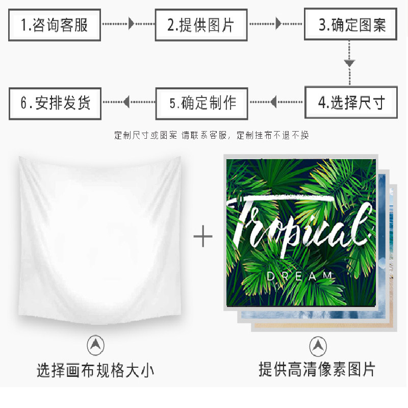 来图定制DIY照片大号挂布宿舍墙卧室床头装饰背景布网红直播挂毯