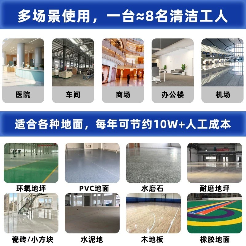 分立洁M6工业洗地机洗扫拖擦一扫地机/擦地机/洗地